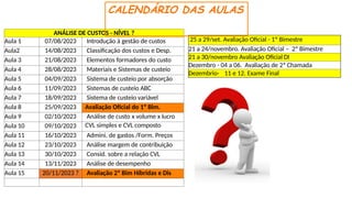 ANÁLISE DE CUSTOS - NÍVEL ?
Aula 1 07/08/2023 Introdução à gestão de custos
Aula2 14/08/2023 Classificação dos custos e Desp.
Aula 3 21/08/2023 Elementos formadores do custo
Aula 4 28/08/2023 Materiais e Sistemas de custeio
Aula 5 04/09/2023 Sistema de custeio por absorção
Aula 6 11/09/2023 Sistemas de custeio ABC
Aula 7 18/09/2023 Sistema de custeio variável
Aula 8 25/09/2023 Avaliação Oficial do 1º Bim.
Aula 9 02/10/2023 Análise de custo x volume x lucro
Aula 10 09/10/2023 CVL simples e CVL composto
Aula 11 16/10/2023 Admini. de gastos /Form. Preços
Aula 12 23/10/2023 Análise margem de contribuição
Aula 13 30/10/2023 Consid. sobre a relação CVL
Aula 14 13/11/2023 Análise de desempenho
Aula 15 20/11/2023 ? Avaliação 2º Bim Híbridas e Dis
25 a 29/set. Avaliação Oficial - 1º Bimestre
21 a 24/novembro. Avaliação Oficial – 2º Bimestre
21 a 30/novembro Avaliação Oficial DI
Dezembro - 04 a 06. Avaliação de 2ª Chamada
Dezembrio- 11 e 12. Exame Final
CALENDÁRIO DAS AULAS
 
