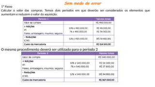 Sem medo de errar
1º Passo
Calcular o valor das compras. Temos dois períodos em que deverão ser considerados os elementos que
aumentam e reduzem o valor da aquisição.
O mesmo procedimento deverá ser utilizado para o período 2
 