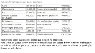 Raul precisa saber quais são os gastos que incidem na produção.
Para tanto, os gastos diretos devem ser classificados em custos diretos e custos indiretos; e
os valores unitários para os custos e as despesas de acordo com o volume de produção
devem ser calculados.
 