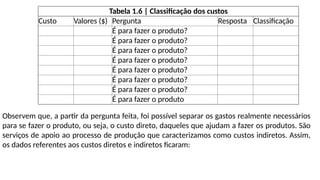 Tabela 1.6 | Classificação dos custos
Custo Valores ($) Pergunta Resposta Classificação
É para fazer o produto?
É para fazer o produto?
É para fazer o produto?
É para fazer o produto?
É para fazer o produto?
É para fazer o produto?
É para fazer o produto?
É para fazer o produto
Observem que, a partir da pergunta feita, foi possível separar os gastos realmente necessários
para se fazer o produto, ou seja, o custo direto, daqueles que ajudam a fazer os produtos. São
serviços de apoio ao processo de produção que caracterizamos como custos indiretos. Assim,
os dados referentes aos custos diretos e indiretos ficaram:
 