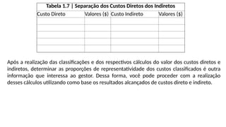 Tabela 1.7 | Separação dos Custos Diretos dos Indiretos
Custo Direto Valores ($) Custo Indireto Valores ($)
Após a realização das classificações e dos respectivos cálculos do valor dos custos diretos e
indiretos, determinar as proporções de representatividade dos custos classificados é outra
informação que interessa ao gestor. Dessa forma, você pode proceder com a realização
desses cálculos utilizando como base os resultados alcançados de custos direto e indireto.
 