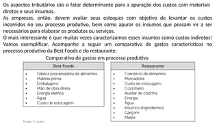 Os aspectos tributários são o fator determinante para a apuração dos custos com materiais
diretos e seus insumos.
As empresas, então, devem avaliar seus estoques com objetivo de levantar os custos
incorridos no seu processo produtivo, bem como apurar os insumos que possam vir a ser
necessários para elaborar os produtos ou serviços.
O mais interessante é que muitas vezes caracterizamos esses insumos como custos indiretos!
Vamos exemplificar. Acompanhe a seguir um comparativo de gastos característicos no
processo produtivo da Best Foods e do restaurante:
Comparativo de gastos em processo produtivo
 