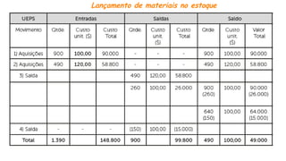 Lançamento de materiais no estoque
 