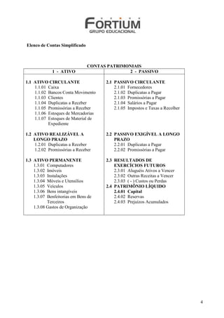 Elenco de Contas Simplificado



                                CONTAS PATRIMONIAIS
             1 - ATIVO                        2 - PASSIVO

1.1 ATIVO CIRCULANTE                  2.1 PASSIVO CIRCULANTE
    1.1.01 Caixa                          2.1.01 Fornecedores
    1.1.02 Bancos Conta Movimento         2.1.02 Duplicatas a Pagar
    1.1.03 Clientes                       2.1.03 Promissórias a Pagar
    1.1.04 Duplicatas a Receber           2.1.04 Salários a Pagar
    1.1.05 Promissórias a Receber         2.1.05 Impostos e Taxas a Recolher
    1.1.06 Estoques de Mercadorias
    1.1.07 Estoques de Material de
           Expediente

1.2 ATIVO REALIZÁVEL A                2.2 PASSIVO EXIGÍVEL A LONGO
    LONGO PRAZO                           PRAZO
    1.2.01 Duplicatas a Receber           2.2.01 Duplicatas a Pagar
    1.2.02 Promissórias a Receber         2.2.02 Promissórias a Pagar

1.3 ATIVO PERMANENTE                  2.3 RESULTADOS DE
    1.3.01 Computadores                   EXERCÍCIOS FUTUROS
    1.3.02 Imóveis                        2.3.01 Aluguéis Ativos a Vencer
    1.3.03 Instalações                    2.3.02 Outras Receitas a Vencer
    1.3.04 Móveis e Utensílios            2.3.03 ( - ) Custos ou Perdas
    1.3.05 Veículos                   2.4 PATRIMÔNIO LÍQUIDO
    1.3.06 Bens intangíveis               2.4.01 Capital
    1.3.07 Benfeitorias em Bens de        2.4.02 Reservas
           Terceiros                      2.4.03 Prejuízos Acumulados
    1.3.08 Gastos de Organização




                                                                               4
 