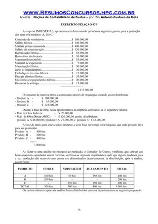 www.ResumosConcursos.hpg.com.br
Apostila: Noções de Contabilidade de Custos – por Dr. Antonio Gustavo da Mota

EXERCÍCIO FIXAÇÃO 03B
A empresa INDUSTRIAL, apresentou em determinado período os seguintes gastos, para a produção
dos seus três produtos A, B e C.
Comissão de vendedores.....................................$ 100.000,00
Salário fábrica.....................................................$ 140.000,00
Matéria prima consumida...................................$ 400.000,00
Salário da administração.....................................$ 120.000,00
Depreciação fábrica............................................$ 85.000,00
Honorários da diretoria.......................................$ 50.000,00
Manutenção escritório.........................................$ 35.000,00
Material de expediente........................................$ 5.000,00
Manutenção fábrica............................................$ 30.000,00
Juros s/ financiamento........................................$ 30.000,00
Embalagem diversas fábrica...............................$ 15.000,00
Energia elétrica fábrica.......................................$ 55.000,00
Uniformes e equipamentos fábrica......................$ 40.000,00
Despesas de entrega............................................$ 12.000,00
------------------- - 1.117.000,00
O consumo de matéria prima é controlado através de requisição, estando assim distribuída.
- Produto A $ 180.000,00
- Produto B $ 95.000,00
- Produto C $ 125.000,00
Quanto a mão de obra, pelos apontamentos da empresa, constatou-se os seguintes valores:
- Mão de Obra Indireta
- $ 20.000,00
- Mão de Obra Direta (MOD) - $ 120.000,00, assim distribuídos:
produto A $ 48.000,00, produto B $ 27.000,00, e produto C $ 45.000,00.
A base de rateio para estes custos indiretos, é com base no tempo hora/máquina, que cada produto leva
para ser produzido:
Produto A 400 hm
Produto B 200 hm
Produto C 400 hm
-----1.000 hm
Ao fazer-se uma análise no processo de produção, o Contador de Custos, verificou, que, apesar das
horas/máquinas apontadas serem corretas, verificou-se algumas disparidades visto que alguns produtos para
a sua produção não necessitavam passar em determinados departamentos. A distribuição, após a analise,
assim ficou:
PRODUTO

CORTE

MONTAGEM

ACABAMENTO

TOTAL

A
100 hm
50 hm
250 hm
400 hm
B
200 hm
200 hm
C
250 hm
150 hm
400 hm
TOTAL
300 hm
300 hm
400 hm
1.000 hm
Os custos indiretos após esta análise foram distribuídos entre os departamentos na seguinte proporção:

16

 