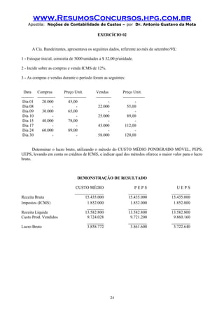 www.ResumosConcursos.hpg.com.br
Apostila: Noções de Contabilidade de Custos – por Dr. Antonio Gustavo da Mota

EXERCÍCIO 02
A Cia. Bandeirantes, apresentava os seguintes dados, referente ao mês de setembro/9X:
1 - Estoque inicial, consistia de 5000 unidades a $ 32,00 p/unidade.
2 - Incide sobre as compras e venda ICMS de 12%.
3 - As compras e vendas durante o período foram as seguintes:
Data Compras
--------- ------------Dia 01
20.000
Dia 08
Dia 09
30.000
Dia 10
Dia 15
40.000
Dia 17
Dia 24
60.000
Dia 30
-

Preço Unit.
---------------45,00
65,00
78,00
89,00
-

Vendas
----------22.000
25.000
45.000
58.000

Preço Unit.
---------------55,00
89,00
112,00
120,00

Determinar o lucro bruto, utilizando o método do CUSTO MÉDIO PONDERADO MÓVEL, PEPS,
UEPS, levando em conta os créditos de ICMS, e indicar qual dos métodos oferece o maior valor para o lucro
bruto.

DEMONSTRAÇÃO DE RESULTADO

Receita Bruta
Impostos (ICMS)
Receita Líquida
Custo Prod. Vendidos
Lucro Bruto

CUSTO MÉDIO
______________
15.435.000
1.852.000
________
13.582.800
9.724.028
________
3.858.772

PEPS
_________
15.435.000
1.852.000
_________
13.582.800
9.721.200
_________
3.861.600

24

UEPS
_________
15.435.000
1.852.000
_________
13.582.800
9.860.160
_________
3.722.640

 