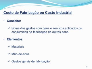 27
Custo de Fabricação ou Custo Industrial
• Conceito:
 Soma dos gastos com bens e serviços aplicados ou
consumidos na fabricação de outros bens.
• Elementos:
 Materiais
 Mão-de-obra
 Gastos gerais de fabricação
 