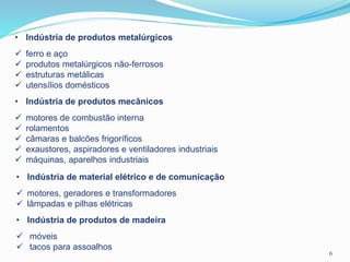 • Indústria de produtos metalúrgicos
 ferro e aço
 produtos metalúrgicos não-ferrosos
 estruturas metálicas
 utensílios domésticos
• Indústria de produtos mecânicos
 motores de combustão interna
 rolamentos
 câmaras e balcões frigoríficos
 exaustores, aspiradores e ventiladores industriais
 máquinas, aparelhos industriais
• Indústria de material elétrico e de comunicação
 motores, geradores e transformadores
 lâmpadas e pilhas elétricas
• Indústria de produtos de madeira
 móveis
 tacos para assoalhos
6
 