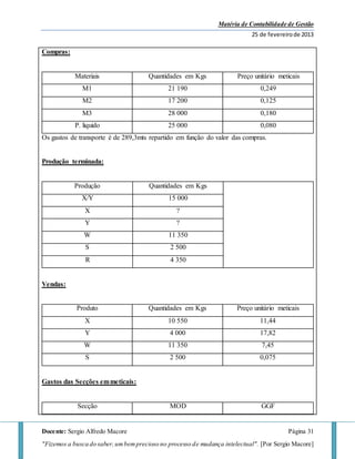Matéria de Contabilidade de Gestão
25 de fevereirode 2013
Docente: Sergio Alfredo Macore Página 31
"Fizemos a busca do saber,umbemprecioso no processo de mudança intelectual". [Por Sergio Macore]
Compras:
Materiais Quantidades em Kgs Preço unitário meticais
M1 21 190 0,249
M2 17 200 0,125
M3 28 000 0,180
P. liquido 25 000 0,080
Os gastos de transporte é de 289,3mts repartido em função do valor das compras.
Produção terminada:
Produção Quantidades em Kgs
X/Y 15 000
X ?
Y ?
W 11 350
S 2 500
R 4 350
Vendas:
Produto Quantidades em Kgs Preço unitário meticais
X 10 550 11,44
Y 4 000 17,82
W 11 350 7,45
S 2 500 0,075
Gastos das Secções emmeticais:
Secção MOD GGF
 