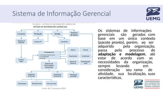 Sistema de Informação Gerencial
Os sistemas de informações
gerenciais são gerados com
base em um único contexto
(pacote pronto), porém, ao ser
adquirido pela organização,
passa pelo processo de
adaptação e modelagem, até
estar de acordo com as
necessidades da organização,
sempre levando em
consideração seu ramo de
atividade, sua localização, suas
características.
 