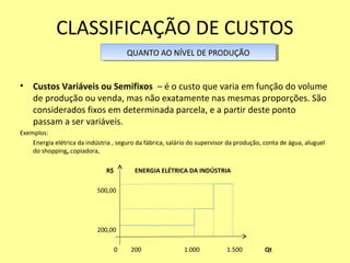 CLASSIFICAÇÃO DE CUSTOS
• Custos Variáveis ou Semifixos – é o custo que varia em função do volume
de produção ou venda, mas não exatamente nas mesmas proporções. São
considerados fixos em determinada parcela, e a partir deste ponto
passam a ser variáveis.
Exemplos:
Energia elétrica da indústria , seguro da fábrica, salário do supervisor da produção, conta de água, aluguel
do shopping, copiadora,
R$ ENERGIA ELÉTRICA DA INDÚSTRIA
500,00
200,00
0 200 1.000 1.500 Qt
QUANTO AO NÍVEL DE PRODUÇÃOQUANTO AO NÍVEL DE PRODUÇÃO
 