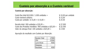 Custeio por absorção e o Custeio variável
 