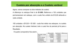 Custeio por absorção e o Custeio variável
Agora, vamos comparar os dois métodos de custeio.
A diferença no estoque final é de $1.000. Refere-se a 100 unidades que
permaneceram em estoque, com o custo fixo unitário de $10,00 atribuído a
cada unidade.
100 unidades x $10,00 = $1.000 : custo fixo retido nos estoques, no custeio
por absorção. No custeio Variável, todo o custo fixo do período já foi para o
Resultado.
O quadro comparativo fica assim:
 