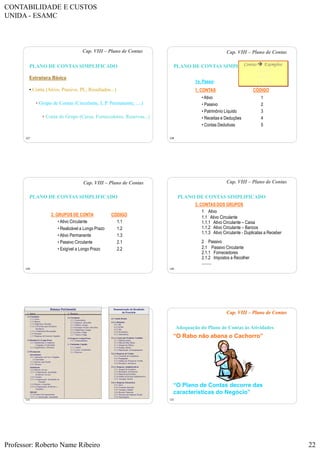 CONTABILIDADE E CUSTOS
UNIDA - ESAMC
Professor: Roberto Name Ribeiro 22
127
Estrutura Básica
• Conta (Ativo, Passivo, PL, Resultados...)
• Grupo de Contas (Circulante, L.P. Permanente, ....)
• Conta do Grupo (Caixa, Fornecedores, Reservas...)
PLANO DE CONTAS SIMPLIFICADO
Cap. VIII – Plano de Contas
128
PLANO DE CONTAS SIMPLIFICADO
1o. Passo:
1. CONTAS CÓDIGO
• Ativo 1
• Passivo 2
• Patrimônio Líquido 3
• Receitas e Deduções 4
• Contas Dedutivas 5
Contas  Exemplos:
1.1.1.15
4.1.4.2
5.2.3.32
Cap. VIII – Plano de Contas
129
2. GRUPOS DE CONTA CÓDIGO
• Ativo Circulante 1.1
• Realizável a Longo Prazo 1.2
• Ativo Permanente 1.3
• Passivo Circulante 2.1
• Exigível a Longo Prazo 2.2
PLANO DE CONTAS SIMPLIFICADO
Cap. VIII – Plano de Contas
130
3. CONTAS DOS GRUPOS
1 Ativo
1.1 Ativo Circulante
1.1.1 Ativo Circulante – Caixa
1.1.2 Ativo Circulante – Bancos
1.1.3 Ativo Circulante - Duplicatas a Receber
2 Passivo
2.1 Passivo Circulante
2.1.1 Fornecedores
2.1.2 Impostos a Recolher
.........
PLANO DE CONTAS SIMPLIFICADO
Cap. VIII – Plano de Contas
131 132
“O Rabo não abana o Cachorro”
“O Plano de Contas decorre das
características do Negócio”
Adequação do Plano de Contas às Atividades
Cap. VIII – Plano de Contas
 