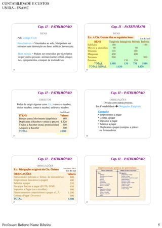 CONTABILIDADE E CUSTOS
UNIDA - ESAMC
Professor: Roberto Name Ribeiro 5
25
BENS
Pelo Código Civil:
Bens Imóveis = Vinculados ao solo. Não podem ser
retirados sem destruição ou dano: edifício, árvores,etc.
Bens móveis = Podem ser removidos por si próprios
ou por outras pessoas: animais (semoventes), máqui-
nas, equipamentos, estoques de mercadorias.
Cap. II – PATRIMÔNIO
26
BENS
Ex.: A Cia. Goiana têm os seguintes bens:
BENS
Edifícios
Móveis e utensílios
Veículos
Máquinas
Terrenos
Patentes
TOTAL
TOTAL GERAL
Tangíveis Intangíveis Móveis Imóveis
180 180
90 90
110 110
400 400
900 900
150 150
1.680 150 750 1.080
1.830 1.830
Fonte: Marion, 1998:31
Cap. II – PATRIMÔNIO
Em R$ mil
27
DIREITOS
Poder de exigir alguma coisa. Ex.: valores a receber,
títulos receber, contas a receber, salários a receber.
ITENS
Bancos conta Movimento (depósito)
Duplicatas a Receber (vendas à prazo)
Títulos a Receber (notas promissórias)
Aluguéis a Receber
TOTAL
Valores
680
1.320
500
300
2.800
Em R$ mil
Cap. II – PATRIMÔNIO
Fonte: Marion, 1998:32
28
OBRIGAÇÕES
Cap. II – PATRIMÔNIO
Dívidas com outras pessoas.
Em Contabilidade  Obrigações Exigíveis
Exemplo:
• Empréstimos a pagar
• Contas a pagar
• Impostos a pagar
• Salários a pagar
• Duplicatas a pagar (compras a prazo)
ou fornecedores
29
Cap. II – PATRIMÔNIO
OBRIGAÇÕES
Fonte: Marion, 1998:31
Ex.: Obrigações exigíveis da Cia. Goiana
OBRIGAÇÕES
Fornecedores (dívidas c/ fornec. de mercadorias)
Empréstimos bancários (a pagar)
Salários a pagar
Encargos Sociais a pagar (FGTS, INSS)
Impostos a Pagar (ou a recolher)
Financiamentos (empréstimos a pagar a L.P.)
Contas a Pagar (Diversos)
TOTAL
Valores
800
400
350
450
900
1.100
500
4.500
Em R$ mil
30
Cap. II – PATRIMÔNIO
BENS + DIREITOS OBRIGAÇÕES EXIGÍVEIS
Bens
Dinheiro
Mercadoria em Estoques
Veículos
Imóveis
Máquinas
Ferramentas
Móveis e Utensílios
Marcas e Patentes
Direitos
Depósitos em Bancos
Duplicatas a Receber
Títulos a Receber
Aluguéis a Receber
Ações
Obrigações
Empréstimos a Pagar
Salários a Pagar
Fornecedores (Duplicatas a pagar)
Financiamentos
Impostos a Pagar
Encargos Sociais a Pagar
Aluguéis a Pagar
Títulos a Pagar
Promissórias a Pagar
Contas a Pagar
Representação gráfica do patrimônio
 