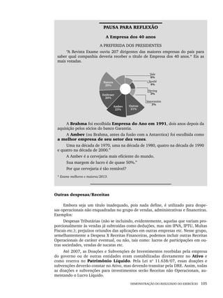 DEMONSTRAÇÃO DO RESULTADO DO EXERCÍCIO 105
PAUSA PARA REFLEXÃO
A Empresa dos 40 anos
A PREFERIDA DOS PRESIDENTES
“A Revista Exame ouviu 207 dirigentes das maiores empresas do país para
saber qual companhia deveria receber o título de Empresa dos 40 anos.* Eis as
mais votadas.
Vale
6%
Nestlé
4%
Hering
3%
Votorantim
3%
Natura
20%
Embraer
20%
Ambev
23%
Outras
21%
A Brahma foi escolhida Empresa do Ano em 1991, dois anos depois da
aquisição pelos sócios do banco Garantia.
A Ambev (ou Brahma, antes da fusão com a Antarctica) foi escolhida como
a melhor empresa de seu setor dez vezes.
Uma na década de 1970, uma na década de 1980, quatro na década de 1990
e quatro na década de 2000.”
A Ambev é a cervejaria mais eficiente do mundo.
Sua margem de lucro é de quase 50%.”
Por que cervejaria é tão rentável?
* Exame melhores e maiores/2013.
Outras despesas/Receitas
Embora seja um título inadequado, pois nada define, é utilizado para despe-
sas operacionais não enquadradas no grupo de vendas, administrativas e financeiras.
Exemplos:
Despesas Tributárias (não se incluindo, evidentemente, aquelas que variam pro-
porcionalmente às vendas já subtraídas como deduções, mas sim IPVA, IPTU, Multas
Fiscais etc.); prejuízos oriundos das aplicações em outras empresas etc. Nesse grupo,
semelhantemente a Despesa X Receitas Financeiras, podemos incluir outras Receitas
Operacionais de caráter eventual, ou não, tais como: lucros de participações em ou-
tras sociedades, vendas de sucatas etc.
Até 2007, as Doações e Subvenções de Investimentos recebidas pela empresa
do governo ou de outras entidades eram contabilizadas diretamente no Ativo e
como reserva no Patrimônio Líquido. Pela Lei nº 11.638/07, essas doações e
subvenções deverão constar no Ativo, mas devendo transitar pela DRE. Assim, todas
as doações e subvenções para investimentos serão Receitas não Operacionais, au-
mentando o Lucro Líquido.
Livro 1.indb 105
Livro 1.indb 105 2/4/2015 13:27:42
2/4/2015 13:27:42
 