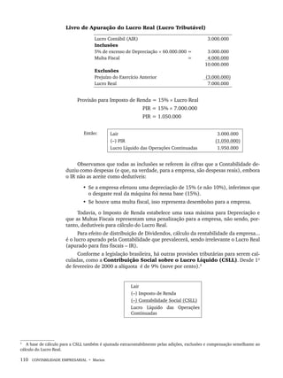 110 CONTABILIDADE EMPRESARIAL • Marion
Livro de Apuração do Lucro Real (Lucro Tributável)
Lucro Contábil (AIR)
Inclusões
5% de excesso de Depreciação × 60.000.000 =
Multa Fiscal =
Exclusões
Prejuízo do Exercício Anterior
Lucro Real
3.000.000
3.000.000
4.000.000
10.000.000
(3.000.000)
7.000.000
Provisão para Imposto de Renda = 15% × Lucro Real
PIR = 15% × 7.000.000
PIR = 1.050.000
Então: Lair
(–) PIR
Lucro Líquido das Operações Continuadas
3.000.000
(1.050.000)
1.950.000
Observamos que todas as inclusões se referem às cifras que a Contabilidade de-
duziu como despesas (e que, na verdade, para a empresa, são despesas reais), embora
o IR não as aceite como dedutíveis:
• Se a empresa efetuou uma depreciação de 15% (e não 10%), inferimos que
o desgaste real da máquina foi nessa base (15%).
• Se houve uma multa fiscal, isso representa desembolso para a empresa.
Todavia, o Imposto de Renda estabelece uma taxa máxima para Depreciação e
que as Multas Fiscais representam uma penalização para a empresa, não sendo, por-
tanto, dedutíveis para cálculo do Lucro Real.
Para efeito de distribuição de Dividendos, cálculo da rentabilidade da empresa...
é o lucro apurado pela Contabilidade que prevalecerá, sendo irrelevante o Lucro Real
(apurado para fins fiscais – IR).
Conforme a legislação brasileira, há outras provisões tributárias para serem cal-
culadas, como a Contribuição Social sobre o Lucro Líquido (CSLL). Desde 1º
de fevereiro de 2000 a alíquota é de 9% (nove por cento).3
Lair
(–) Imposto de Renda
(–) Contabilidade Social (CSLL)
Lucro Líquido das Operações
Continuadas
3
A base de cálculo para a CSLL também é ajustada extracontabilmente pelas adições, exclusões e compensação semelhante ao
cálculo do Lucro Real.
Livro 1.indb 110
Livro 1.indb 110 2/4/2015 13:27:44
2/4/2015 13:27:44
 