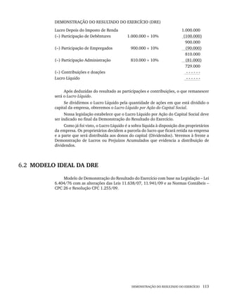 DEMONSTRAÇÃO DO RESULTADO DO EXERCÍCIO 113
DEMONSTRAÇÃO DO RESULTADO DO EXERCÍCIO (DRE)
Lucro Depois do Imposto de Renda 1.000.000
(–) Participação de Debêntures 1.000.000 × 10% (100.000)
900.000)
(–) Participação de Empregados 900.000 × 10% (90.000)
810.000)
(–) Participação Administração 810.000 × 10% (81.000)
729.000)
(–) Contribuições e doações - - - - - -
Lucro Líquido - - - - - -
Após deduzidas do resultado as participações e contribuições, o que remanescer
será o Lucro Líquido.
Se dividirmos o Lucro Líquido pela quantidade de ações em que está dividido o
capital da empresa, obteremos o Lucro Líquido por Ação do Capital Social.
Nossa legislação estabelece que o Lucro Líquido por Ação do Capital Social deve
ser indicado no final da Demonstração do Resultado do Exercício.
Como já foi visto, o Lucro Líquido é a sobra líquida à disposição dos proprietários
da empresa. Os proprietários decidem a parcela do lucro que ficará retida na empresa
e a parte que será distribuída aos donos do capital (Dividendos). Veremos à frente a
Demonstração de Lucros ou Prejuízos Acumulados que evidencia a distribuição de
dividendos.
6.2 MODELO IDEAL DA DRE
Modelo de Demonstração do Resultado do Exercício com base na Legislação – Lei
6.404/76 com as alterações das Leis 11.638/07, 11.941/09 e as Normas Contábeis –
CPC 26 e Resolução CFC 1.255/09.
Livro 1.indb 113
Livro 1.indb 113 2/4/2015 13:27:44
2/4/2015 13:27:44
 