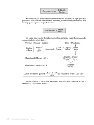 120 CONTABILIDADE EMPRESARIAL • Marion
Margem de Lucro =
L. Líquido
Vendas
Por outro lado, há necessidade de se vender muitas unidades, ou seja, ganhar na
quantidade. Isso acontece com um Ativo produtivo, eficiente, bem administrado. Daí,
o esforço para se ganhar na produtividade:
Giro do Ativo =
Vendas
Ativo
Em outras palavras, ter bons lucros significa ganhar no preço (lucratividade) e
na quantidade (produtividade).
Objetivo → Ganhar o máximo: Preço × Quantidade
Ganhar
no Preço
Margem
de
Lucro
⎛ ⎞
⎜ ⎟
=
⎜ ⎟
⎝ ⎠
e Quantidade :
L. Líquido
×
Vendas
Vendas Ativo
Multiplicando Margem × Giro:
L. Líquido
×
Vendas
Vendas Ativo
Chegamos exatamente no TRI:
L. Líquido
Ativo
Assim, concluímos que TRI =
Lucro Líquido
ou Margem de Lucro × Giro Ativo
Ativo
Alguns indicadores da Revista Melhores e Maiores/Exame/2008 (referente as
500 maiores empresas no Brasil).

Giro

Ativo
Livro 1.indb 120
Livro 1.indb 120 2/4/2015 13:27:44
2/4/2015 13:27:44
 
