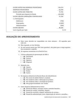 DEMONSTRAÇÃO DO RESULTADO DO EXERCÍCIO 123
LUCRO ANTES DAS DESPESAS FINANCEIRAS (138.474
DESPESAS FINANCEIRAS 62.769
LUCRO ANTES DOS TRIBUTOS (75.705
Provisão para Imposto de Renda (24.449)
LUCRO LÍQUIDO OPERAÇÕES CONTINUADAS ( 51.256
(–) Participações:
Debêntures (700)
Empregados (2.000)
Administradores (300)
LUCRO LÍQUIDO 48.256
Lucro Líquido por Ação ( 0,115
AVALIAÇÃO DO APROVEITAMENTO
a) Estes testes deverão ser respondidos em cinco minutos – 30 segundos para
cada um.
b) Não responda, se tiver dúvidas.
c) Se você acertar menos que 70% (sete questões), não passe para a etapa seguinte:
leia novamente o capítulo.
d) As respostas encontram-se no final do livro.
1. A forma adequada de apresentação da DRE é:
( ) a) Horizontal.
( ) b) Vertical.
( ) c) Optativa.
( ) d) Diagonal.
2. Deduções são:
( ) a) Ajustes.
( ) b) Despesas.
( ) c) Perdas.
( ) d) Custos.
3. Os impostos dedutíveis da Receita Bruta são identificáveis:
( ) a) Por serem de âmbito federal e estadual.
( ) b) Por incidirem sobre a fabricação do produto.
( ) c) Por incidirem sobre a circulação do produto.
( ) d) Pela proporcionalidade com vendas.
4. Como despesas Administrativas temos:
( ) a) Pessoal de fábrica, encargos sociais, comissão bancária...
( ) b) Pessoal de vendas, comissões, aluguel...
( ) c) Pessoal de escritório, aluguel, assinaturas de revistas...
( ) d) Pessoal da administração, juros, depreciação de móveis e utensílios...
Livro 1.indb 123
Livro 1.indb 123 2/4/2015 13:27:46
2/4/2015 13:27:46
 