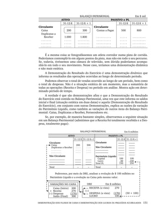 DEMONSTRAÇÃO DOS FLUXOS DE CAIXA E DEMONSTRAÇÃO DOS LUCROS OU PREJUÍZOS ACUMULADOS 151
BALANÇO PATRIMONIAL Em $ mil
ATIVO PASSIVO e PL
31-12-X 31-12-X + 1 31-12-X 31-12-X + 1
Circulante
Caixa
Duplicatas a
Receber
. . . . . . .
. . . . . . .
. . . . . . .
200
1.000
. . . . .
. . . . .
. . . . .
300
1.800
. . . . . . . .
. . . . . . . .
. . . . . . . .
Circulante
Contas a Pagar
. . . . . . . . . .
. . . . . . . . . .
. . . . . . . . . .
. . . . . . . . . .
500
. . . . .
. . . . .
. . . . .
. . . . .
800
. . . . . . . . .
. . . . . . . . .
. . . . . . . . .
. . . . . . . . .
É a mesma coisa se fotografássemos um atleta corredor numa pista de corrida.
Poderíamos contemplá-lo em alguns pontos da pista, mas não em todo o seu percurso.
Se, todavia, tivéssemos uma câmara de televisão, sem dúvida poderíamos acompa-
nhá-lo em todo o seu movimento. Nesse caso, teríamos uma demonstração dinâmica
e não mais estática.
A Demonstração do Resultado do Exercício é uma demonstração dinâmica que
informa os resultados das operações ocorridas ao longo de determinado período.
Podemos observar o total de vendas ocorrido ao longo de um período, bem como
o total de despesas. Não é a situação estática de um momento, mas a somatória de
todas as operações (Receita e Despesa) no período em análise. Mostra ação em deter-
minado período de tempo.
A verdade é que são demonstrações afins e que a Demonstração do Resultado
do Exercício está contida no Balanço Patrimonial, uma vez que este informa os saldos
inicial e final (situação estática em duas datas) e aquela (Demonstração do Resultado
do Exercício), em conjunto com outras Demonstrações, explica as razões da variação
do Patrimônio Líquido, como também as variações de outros itens do Balanço Patri-
monial: Caixa, Duplicatas a Receber, Fornecedores etc.
Se, por exemplo, de maneira bastante simples, observarmos a seguinte situação
em um Balanço Patrimonial (admitimos que a Receita foi totalmente recebida e a Des-
pesa, totalmente paga):
Livro 1.indb 151
Livro 1.indb 151 2/4/2015 13:27:49
2/4/2015 13:27:49
 