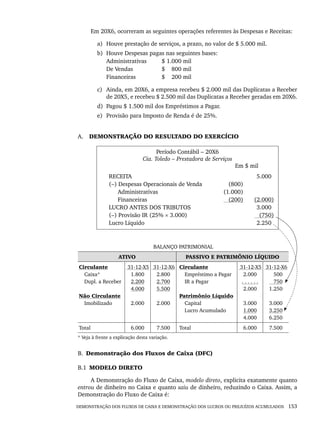 DEMONSTRAÇÃO DOS FLUXOS DE CAIXA E DEMONSTRAÇÃO DOS LUCROS OU PREJUÍZOS ACUMULADOS 153
Em 20X6, ocorreram as seguintes operações referentes às Despesas e Receitas:
a) Houve prestação de serviços, a prazo, no valor de $ 5.000 mil.
b) Houve Despesas pagas nas seguintes bases:
Administrativas $ 1.000 mil
De Vendas $ 800 mil
Financeiras $ 200 mil
c) Ainda, em 20X6, a empresa recebeu $ 2.000 mil das Duplicatas a Receber
de 20X5, e recebeu $ 2.500 mil das Duplicatas a Receber geradas em 20X6.
d) Pagou $ 1.500 mil dos Empréstimos a Pagar.
e) Provisão para Imposto de Renda é de 25%.
A. DEMONSTRAÇÃO DO RESULTADO DO EXERCÍCIO
Período Contábil – 20X6
Cia. Toledo – Prestadora de Serviços
Em $ mil
RECEITA
(–) Despesas Operacionais de Venda
Administrativas
Financeiras
LUCRO ANTES DOS TRIBUTOS
(–) Provisão IR (25% × 3.000)
Lucro Líquido
(800)
(1.000)
(200)
5.000
(2.000)
(3.000
(750)
(2.250
BALANÇO PATRIMONIAL
ATIVO PASSIVO E PATRIMÔNIO LÍQUIDO
Circulante
Caixa*
Dupl. a Receber
Não Circulante
Imobilizado
31-12-X5
1.800
2.200
4.000
2.000
31-12-X6
2.800
2.700
5.500
2.000
Circulante
Empréstimo a Pagar
IR a Pagar
Patrimônio Líquido
Capital
Lucro Acumulado
31-12-X5
2.000
. . . . . .
2.000
3.000
1.000
4.000
31-12-X6
500
750
1.250
3.000
3.250
6.250
Total 6.000 7.500 Total 6.000 7.500
* Veja à frente a explicação desta variação.
B. Demonstração dos Fluxos de Caixa (DFC)
B.1 MODELO DIRETO
A Demonstração do Fluxo de Caixa, modelo direto, explicita exatamente quanto
entrou de dinheiro no Caixa e quanto saiu de dinheiro, reduzindo o Caixa. Assim, a
Demonstração do Fluxo de Caixa é:
Livro 1.indb 153
Livro 1.indb 153 2/4/2015 13:27:50
2/4/2015 13:27:50
 
