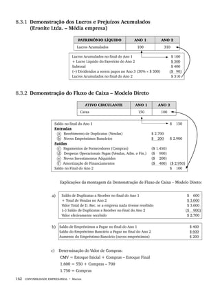 162 CONTABILIDADE EMPRESARIAL • Marion
8.3.1 Demonstração dos Lucros e Prejuízos Acumulados
(Eronite Ltda. – Média empresa)
PATRIMÔNIO LÍQUIDO ANO 1 ANO 2
Lucros Acumulados 100 310
Lucros Acumulados no final do Ano 1
+ Lucro Líquido do Exercício do Ano 2
Subtotal
(–) Dividendos a serem pagos no Ano 3 (30% × $ 300)
Lucros Acumulados no final do Ano 2
$ 100
$ 300
$ 400
($ 90)
$ 310
8.3.2 Demonstração do Fluxo de Caixa – Modelo Direto
ATIVO CIRCULANTE ANO 1 ANO 2
Caixa 150 100
Saldo no final do Ano 1
Entradas
a Recebimento de Duplicatas (Vendas)
b Novos Empréstimos Bancários
Saídas
c Pagamentos de Fornecedores (Compras)
d Despesas Operacionais Pagas (Vendas, Adm. e Fin.)
e Novos Investimentos Adquiridos
f Amortização de Financiamentos
Saldo no Final do Ano 2
$ 2.700
$ 200
($ 1.450)
($ 900)
($ 200)
($ 400)
$ 150
$ 2.900
($ 2.950)
$ 100
Explicações da montagem da Demonstração de Fluxo de Caixa – Modelo Direto:
a) Saldo de Duplicatas a Receber no final do Ano 1
+ Total de Vendas no Ano 2
Valor Total de D. Rec. se a empresa nada tivesse recebido
(–) Saldo de Duplicatas a Receber no final do Ano 2
Valor efetivamente recebido
$ 600
$ 3.000
$ 3.600
($ 900)
$ 2.700
b) Saldo de Empréstimos a Pagar no final do Ano 1
Saldo do Empréstimo Bancário a Pagar no final do Ano 2
Aumento do Empréstimo Bancário (novos empréstimos)
$ 400
$ 600
$ 200
c) Determinação do Valor de Compras:
CMV = Estoque Inicial + Compras – Estoque Final
1.600 = 550 + Compras – 700
1.750 = Compras
Livro 1.indb 162
Livro 1.indb 162 2/4/2015 13:27:51
2/4/2015 13:27:51
 