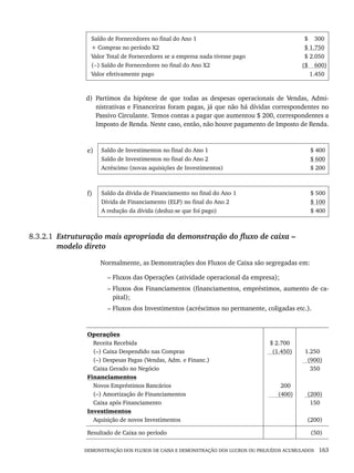 DEMONSTRAÇÃO DOS FLUXOS DE CAIXA E DEMONSTRAÇÃO DOS LUCROS OU PREJUÍZOS ACUMULADOS 163
Saldo de Fornecedores no final do Ano 1
+ Compras no período X2
Valor Total de Fornecedores se a empresa nada tivesse pago
(−) Saldo de Fornecedores no final do Ano X2
Valor efetivamente pago
$ 300
$ 1.750
$ 2.050
($ 600)
1.450
d) Partimos da hipótese de que todas as despesas operacionais de Vendas, Admi-
nistrativas e Financeiras foram pagas, já que não há dívidas correspondentes no
Passivo Circulante. Temos contas a pagar que aumentou $ 200, correspondentes a
Imposto de Renda. Neste caso, então, não houve pagamento de Imposto de Renda.
e) Saldo de Investimentos no final do Ano 1
Saldo de Investimentos no final do Ano 2
Acréscimo (novas aquisições de Investimentos)
$ 400
$ 600
$ 200
f) Saldo da dívida de Financiamento no final do Ano 1
Dívida de Financiamento (ELP) no final do Ano 2
A redução da dívida (deduz-se que foi pago)
$ 500
$ 100
$ 400
8.3.2.1 Estruturação mais apropriada da demonstração do fluxo de caixa –
modelo direto
Normalmente, as Demonstrações dos Fluxos de Caixa são segregadas em:
– Fluxos das Operações (atividade operacional da empresa);
– Fluxos dos Financiamentos (financiamentos, empréstimos, aumento de ca-
pital);
– Fluxos dos Investimentos (acréscimos no permanente, coligadas etc.).
Operações
Receita Recebida
(–) Caixa Despendido nas Compras
(–) Despesas Pagas (Vendas, Adm. e Financ.)
Caixa Gerado no Negócio
Financiamentos
Novos Empréstimos Bancários
(–) Amortização de Financiamentos
Caixa após Financiamento
Investimentos
Aquisição de novos Investimentos
$ 2.700
(1.450)
200
(400)
1.250
(900)
350
(200)
150
(200)
Resultado de Caixa no período (50)
Livro 1.indb 163
Livro 1.indb 163 2/4/2015 13:27:51
2/4/2015 13:27:51
 