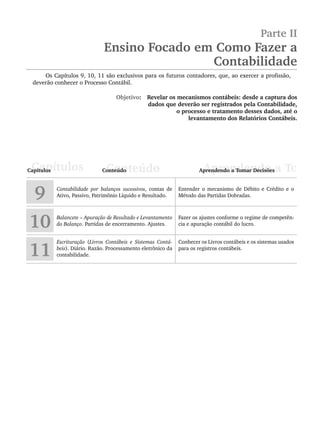 Parte II
Ensino Focado em Como Fazer a
Contabilidade
Os Capítulos 9, 10, 11 são exclusivos para os futuros contadores, que, ao exercer a profissão,
deverão conhecer o Processo Contábil.
Objetivo: Revelar os mecanismos contábeis: desde a captura dos
dados que deverão ser registrados pela Contabilidade,
o processo e tratamento desses dados, até o
levantamento dos Relatórios Contábeis.
9 Contabilidade por balanços sucessivos, contas de
Ativo, Passivo, Patrimônio Líquido e Resultado.
Entender o mecanismo de Débito e Crédito e o
Método das Partidas Dobradas.
10 Balancete – Apuração de Resultado e Levantamento
do Balanço. Partidas de encerramento. Ajustes.
Fazer os ajustes conforme o regime de competên-
cia e apuração contábil do lucro.
11
Escrituração (Livros Contábeis e Sistemas Contá-
beis). Diário. Razão. Processamento eletrônico da
contabilidade.
Conhecer os Livros contábeis e os sistemas usados
para os registros contábeis.
Livro 1.indb 183
Livro 1.indb 183 2/4/2015 13:27:53
2/4/2015 13:27:53
 