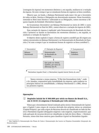 186 CONTABILIDADE EMPRESARIAL • Marion
(contagem da riqueza) em momentos distintos e, em seguida, analisava-se a variação
da riqueza. Só com o tempo é que se estudaram formas de registrar os fatos contábeis.
Observe que, no fundo, o Balanço Patrimonial nada mais é do que o Inventário
de todos os Bens, Direitos e Obrigações em determinado momento. Nesse Inventário,
somando-se Bens mais Direitos e subtraindo-se as Obrigações, vamos encontrar a Ri-
queza Líquida da Entidade (Patrimônio Líquido).
Se levantarmos (Inventário) um Balanço Patrimonial no início de 20X1 e outro
Balanço Patrimonial no final de 20X1, vamos observar a variação da riqueza de 20X1.
Essa variação de riqueza é explicada1
pela Demonstração do Resultado do Exer-
cício (“primeiro se faziam os Inventários em momentos distintos e, em seguida, se
analisava a variação da riqueza”).
O objetivo deste capítulo é expor a forma de registro contábil que dá origem aos
valores encontrados no Balanço Patrimonial e na Demonstração do Resultado do Exer-
cício (“só com o tempo é que se estudaram formas de registrar os fatos contábeis”).
1º (Inventário) 2º (Variação da Riqueza) 3º (Lançamentos)
Balanço
Patrimonial
Demonstração
do Resultado do
Exercício
Registros
Contábeis
Que pode ser obtido,
também, por meio da
diferença dos PL
Patrimônio Líquido Final (–) Patrimônio Líquido Inicial (Início do ano)
Vamos retornar a nossa empresa, “O Rei dos Encanadores Ltda.”, onde
o Sr. Amadeu, responsável pela contabilidade da empresa, após conhecer os
princípios básicos da contabilidade, o Balanço Patrimonial e a DRE, efetua
seu primeiro registro.
Operações
1 Depósito inicial de $ 300.000 por sócio no Banco do Brasil S.A.,
em 2-12-X1 (A empresa é formada por três sócios).
Vimos que o Investimento Inicial realizado pelos sócios é denominado de Capital;
que o Capital é uma origem de recursos derivada dos próprios sócios ou acionistas
(Capital Próprio); que toda origem de Recursos deverá ser classificada no lado do Pas-
sivo e Patrimônio Líquido (obrigações exigíveis e não exigíveis, respectivamente); que
toda aplicação de recursos deverá ser classificada no lado do Ativo (Bens + Direitos).
Portanto, temos dois bons motivos para classificar Capital no Patrimônio Líquido:
1
Veja Capítulo 8, Demonstração dos Fluxos de Caixa e Demonstração dos Lucros ou Prejuízos Acumulados (Integração das
Demonstrações).
Livro 1.indb 186
Livro 1.indb 186 2/4/2015 13:27:53
2/4/2015 13:27:53
 