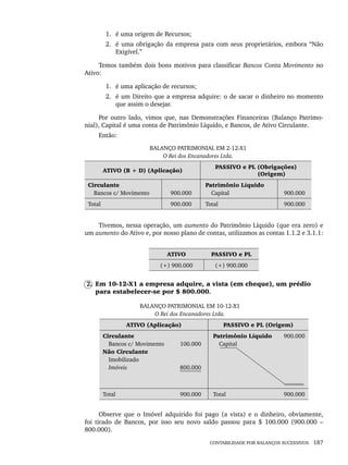 CONTABILIDADE POR BALANÇOS SUCESSIVOS 187
1. é uma origem de Recursos;
2. é uma obrigação da empresa para com seus proprietários, embora “Não
Exigível.”
Temos também dois bons motivos para classificar Bancos Conta Movimento no
Ativo:
1. é uma aplicação de recursos;
2. é um Direito que a empresa adquire: o de sacar o dinheiro no momento
que assim o desejar.
Por outro lado, vimos que, nas Demonstrações Financeiras (Balanço Patrimo-
nial), Capital é uma conta de Patrimônio Líquido, e Bancos, de Ativo Circulante.
Então:
BALANÇO PATRIMONIAL EM 2-12-X1
O Rei dos Encanadores Ltda.
ATIVO (B + D) (Aplicação)
PASSIVO e PL (Obrigações)
(Origem)
Circulante
Bancos c/ Movimento 900.000
Patrimônio Líquido
Capital 900.000
Total 900.000 Total 900.000
Tivemos, nessa operação, um aumento do Patrimônio Líquido (que era zero) e
um aumento do Ativo e, por nosso plano de contas, utilizamos as contas 1.1.2 e 3.1.1:
ATIVO PASSIVO e PL
(+) 900.000 (+) 900.000
2. Em 10-12-X1 a empresa adquire, a vista (em cheque), um prédio
para estabelecer-se por $ 800.000.
BALANÇO PATRIMONIAL EM 10-12-X1
O Rei dos Encanadores Ltda.
ATIVO (Aplicação) PASSIVO e PL (Origem)
Circulante
Bancos c/ Movimento
Não Circulante
Imobilizado
Imóveis
100.000
800.000
Patrimônio Líquido
Capital
900.000
Total 900.000 Total 900.000
Observe que o Imóvel adquirido foi pago (a vista) e o dinheiro, obviamente,
foi tirado de Bancos, por isso seu novo saldo passou para $ 100.000 (900.000 –
800.000).
Livro 1.indb 187
Livro 1.indb 187 2/4/2015 13:27:53
2/4/2015 13:27:53
 