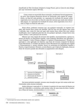 190 CONTABILIDADE EMPRESARIAL • Marion
classificada no Não Circulante (Exigível a Longo Prazo), pois se trata de uma obriga-
ção cujo vencimento supera 360 dias.
Como consta no enunciado dessa transação, anualmente haverá pagamento
de juros. Essa despesa financeira deverá ser destacada, pelo regime de compe-
tência, no final de cada período: se a apuração do resultado for mensal, serão
registrados Juros Incorridos no final de cada mês (mesmo que ainda não tenham
sido pagos); se a apuração do resultado for anual, serão registrados Juros Incor-
ridos ou Pagos no final de cada ano.3
3
Nesta altura, podemos constatar que, em qualquer transação, no registro con-
tábil, pelo menos duas contas são afetadas. Não há caso em que apenas uma conta
é alterada, mas, como foi visto até aqui, pelo menos duas contas têm seus valores
modificados. Isso é explicado pelo fato de, em qualquer operação, sempre haver uma
origem (fonte) e uma aplicação de recursos.
Observe que uma origem de recursos não significa, necessariamente, apenas au-
mento de Passivo ou Patrimônio Líquido, como pudemos identificar nas operações 1
(um) (Capital), 3 (três) (Títulos a Pagar) e 4 (quatro) (Financiamentos). Tivemos, na
operação 2, uma aplicação em Imóveis, cuja fonte de recursos (origem) foi Bancos
Conta Movimento. É verdade que Bancos Conta Movimento foi originada por Capital
e Financiamentos e, nessas ocasiões, houve os acréscimos de Patrimônio Líquido e
Passivo, respectivamente. Portanto, a conta Bancos, que é típica de Aplicação, torna-se
fonte de recursos quando são efetuados os pagamentos com cheques.
Em nosso próximo exemplo, teremos uma situação em que três contas serão mo-
vimentadas numa mesma transação.
Ainda referente à operação nº 4, tivemos o aumento de uma conta do Passivo no
valor de $ 200.000 e o acréscimo, pelo mesmo valor, de uma conta do Ativo. Confor-
me o Plano de Contas, movimentamos a 1.1.2 e a 2.2.1.
ATIVO
(+) 200.000
PASSIVO e PL
(+) 200.000
3
Escrituração das Contas de Resultado (ainda neste capítulo).
Livro 1.indb 190
Livro 1.indb 190 2/4/2015 13:27:54
2/4/2015 13:27:54
 