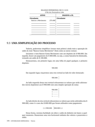 194 CONTABILIDADE EMPRESARIAL • Marion
BALANÇO PATRIMONIAL EM 31-12-X1
O Rei dos Encanadores Ltda.
ATIVO PASSIVO e PL
Circulante
Bancos c/Movimento
___________________
___________________
___________________
___________________
___________________
___________________
275.000
_______
_______
_______
_______
_______
_______
Circulante
_________________
_________________
_________________
_________________
_________________
_________________
_______
_______
_______
_______
_______
_______
9.3 UMA SIMPLIFICAÇÃO DO PROCESSO
Todavia, poderemos simplificar (tornar mais prático) ainda mais a apuração do
saldo do item “Bancos Conta Movimento” (bem como as outras contas).
Iniciamos o item Bancos Conta Movimento com um depósito de $ 900.000. Em
seguida, houve um pagamento de $ 800.000, ou seja, a conta bancária foi diminuída,
restando um saldo de $ 100.000.
Destacaremos, em primeiro lugar, em uma folha de papel qualquer, o primeiro
depósito:
900.000
Em segundo lugar, traçaremos uma reta vertical ao lado do valor destacado:
900.000
Ao lado esquerdo dessa reta vertical colocaremos os valores que serão adiciona-
dos (novos depósitos) aos $ 900.000 com uma simples operação de soma:
900.000
+ - - - - -
+ - - - - -
+ - - - - -
Ao lado direito da reta vertical colocaremos os valores que serão subtraídos dos $
900.000, como é o caso dos $ 800.000 que foram utilizados como pagamento:
(+) 900.000 800.000 (–)
Dessa forma, teremos facilidade em obter o saldo do dinheiro em banco a qual-
quer momento. Passaremos uma reta horizontal embaixo dos valores e puxaremos o
saldo:
Livro 1.indb 194
Livro 1.indb 194 2/4/2015 13:27:54
2/4/2015 13:27:54
 