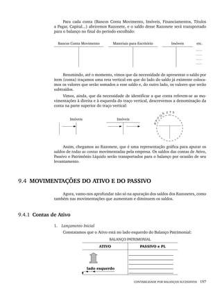 CONTABILIDADE POR BALANÇOS SUCESSIVOS 197
Para cada conta (Bancos Conta Movimento, Imóveis, Financiamentos, Títulos
a Pagar, Capital...) abriremos Razonete, e o saldo desse Razonete será transportado
para o balanço no final do período escolhido:
Bancos Conta Movimento Materiais para Escritório Imóveis etc.
Resumindo, até o momento, vimos que da necessidade de apresentar o saldo por
item (conta) traçamos uma reta vertical em que do lado do saldo já existente coloca-
mos os valores que serão somados a esse saldo e, do outro lado, os valores que serão
subtraídos.
Vimos, ainda, que da necessidade de identificar a que conta referem-se as mo-
vimentações à direita e à esquerda do traço vertical, descrevemos a denominação da
conta na parte superior do traço vertical:
Imóveis Imóveis
Assim, chegamos ao Razonete, que é uma representação gráfica para apurar os
saldos de todas as contas movimentadas pela empresa. Os saldos das contas de Ativo,
Passivo e Patrimônio Líquido serão transportados para o balanço por ocasião de seu
levantamento.
9.4 MOVIMENTAÇÕES DO ATIVO E DO PASSIVO
Agora, vamo-nos aprofundar não só na apuração dos saldos dos Razonetes, como
também nas movimentações que aumentam e diminuem os saldos.
9.4.1 Contas de Ativo
1. Lançamento Inicial
Constatamos que o Ativo está no lado esquerdo do Balanço Patrimonial:
BALANÇO PATRIMONIAL
ATIVO PASSIVO e PL
lado esquerdo
________________________
________________________
________________________
________________________
________________________
Livro 1.indb 197
Livro 1.indb 197 2/4/2015 13:27:54
2/4/2015 13:27:54
 