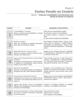 Parte I
Ensino Focado no Usuário
Objetivo: Evidenciar a Contabilidade como Instrumento para
Tomada de Decisões nas Empresas
1
A Contabilidade e o Contador
Mostra os objetivos da Contabilidade e a função
do Profissional Contábil.
Optar por uma especialização contábil.
Os principais usuários da Contabilidade.
Os cenários primitivo e moderno da Contabili-
dade.
O atual cenário mundial da Contabilidade.
2
Relatórios Contábeis
Quais são. Introdução ao Balanço Patrimonial.
Ativo, Passivo e Patrimônio Líquido.
Qual Relatório Contábil Utilizar. Origens de Re-
cursos (Cap. de Terceiros × Capital Próprio).
Quantidade de Endividamento. Aspectos sobre
Intangível. Relatórios Obrigatórios × não Obriga-
tórios.
3
Balanço Patrimonial – Grupos de Contas
Quais são os Grupos de Contas. Critérios de Clas-
sificação. Ciclo Operacional.
Capital de Giro, Situação Financeira. Qualidade
de Endividamento, Indicadores de Liquidez. In-
vestimento no Ativo Fixo.
4
Aspectos sobre Situação Financeira versus Situação
Econômica
Introdução ao Fluxo Financeiro e Fluxo Econômi-
co (Regimes de Contabilidade). Termos, Receita,
Despesa, Custo, Perda e Ganho.
Tomar decisões com base no tripé (Situação Fi-
nanceira × Endividamento × Situação Econômi-
ca). Interpretar Fluxos Econômico e Financeiro.
Apuração de Resultado: Lucro ou Prejuízo.
5
Regimes de Contabilidade
Apuração de Resultado. Regime de Competência.
Integração entre BP e DRE. Princípios Contábeis.
Comparar o Lucro Econômico com o Financeiro.
Quando uma empresa tem prejuízo e tem caixa;
quando tem lucro e não tem caixa. Como o lucro
é formado.
6
Demonstração do Resultado do Exercício
Explicação de como apuram-se os diversos lucros:
Lucro Bruto, Lucro Operacional, Ebitda, Lucro Lí-
quido etc.
Margem de Lucro (lucratividade), Rentabilidade,
Produtividade, Mark-up, ROE × ROI, Sucesso ×
Insucesso nos negócios.
7
Aspectos sobre Normas e Teoria da Contabilidade
Objetivos da Contabilidade, Cenários Contábeis e
Princípios da Contabilidade.
Conhecer os Princípios Contábeis na realidade
brasileira e na realidade internacional.
8
Demonstração dos Fluxos de Caixa e Demonstração
dos Lucros ou Prejuízos Acumulados (Integração
das demonstrações).
Optar pelo Fluxo de Caixa.
Modelo Direto ou Indireto.
Suas vantagens e desvantagens.
Livro 1.indb 1
Livro 1.indb 1 2/4/2015 13:27:31
2/4/2015 13:27:31
 
