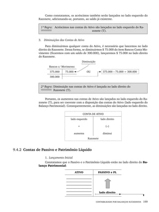 CONTABILIDADE POR BALANÇOS SUCESSIVOS 199
Como constatamos, os acréscimos também serão lançados no lado esquerdo do
Razonete, adicionando-se, portanto, ao saldo já existente.
1ª Regra: Acréscimos nas contas do Ativo são lançados no lado esquerdo do Ra-
zonete (T).
3. Diminuições das Contas de Ativo
Para diminuirmos qualquer conta do Ativo, é necessário que lancemos no lado
direito do Razonete. Dessa forma, se diminuirmos $ 75.000 do item Bancos Conta Mo-
vimento (ficaremos com um saldo de 300.000), lançaremos $ 75.000 no lado direito
do Razonete.
Diminuição
Bancos c/ Movimento
375.000 75.000 OU 375.000 – 75.000 = 300.000
300.000
2ª Regra: Diminuição nas contas de Ativo é lançada no lado direito do
Razonete (T).
Portanto, os aumentos nas contas de Ativo são lançados no lado esquerdo do Ra-
zonete (T), para ser coerente com a disposição das contas do Ativo (lado esquerdo do
Balanço Patrimonial). Consequentemente, as diminuições são lançadas no lado direito.
CONTA DE ATIVO
lado esquerdo
+
aumenta
lado direito
(–)
diminui
Razonete
9.4.2 Contas de Passivo e Patrimônio Líquido
1. Lançamento Inicial
Constatamos que o Passivo e o Patrimônio Líquido estão no lado direito do Ba-
lanço Patrimonial:
ATIVO PASSIVO e PL
___________________
___________________
___________________
___________________
___________________
___________________ lado direito
Livro 1.indb 199
Livro 1.indb 199 2/4/2015 13:27:55
2/4/2015 13:27:55
 