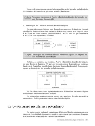 CONTABILIDADE POR BALANÇOS SUCESSIVOS 201
Como podemos constatar, os acréscimos também serão lançados no lado direito
do Razonete, adicionando-se, portanto, ao saldo já existente.
3ª Regra: Acréscimos nas contas de Passivo e Patrimônio Líquido são lançados no
lado direito do Razonete (T).
3. Diminuições das Contas de Passivo e Patrimônio Líquido
Ao contrário dos acréscimos, para diminuirmos as contas de Passivo e Patrimô-
nio Líquido, lançaremos no lado esquerdo do Razonete. Assim, se a empresa pagar
$ 50.000 de seu Financiamento, passará a dever $ 150.000, uma vez que lançamos os
$ 50.000 no lado esquerdo do Razonete:
Financiamentos
50.000 200.000
ou seja
200.000
– 50.000
150.000
150.000
4ª Regra: Diminuições nas contas de Passivo e Patrimônio Líquido são lançadas no
lado esquerdo do Razonete (T).
Portanto, os aumentos nas contas de Passivo e Patrimônio Líquido são lançados
no lado direito do Razonete (T) para ser coerente com a disposição das contas do
Passivo e do Patrimônio Líquido (lado direito do Balanço Patrimonial). Consequente-
mente, as diminuições são lançadas no lado esquerdo.
CONTAS DO PASSIVO E PL
lado esquerdo
(–)
diminui
lado direito
+
aumenta
Razonete
Por fim, observamos que a regra para as contas de Passivo e Patrimônio Líquido
é exatamente o inverso das contas de Ativo.
Por conseguinte, quem memoriza a regra para as contas de Ativo automatica-
mente saberá fazê-lo para as do Passivo e Patrimônio Líquido.
9.5 O “FANTASMA” DO DÉBITO E DO CRÉDITO
Por muito tempo, no Brasil, conceitos de débito e crédito foram dados aos estu-
dantes de Contabilidade de maneira complexa, de forma tal que contadores deixavam
a faculdade sem saber debitar e creditar, corretamente.
Livro 1.indb 201
Livro 1.indb 201 2/4/2015 13:27:55
2/4/2015 13:27:55
 