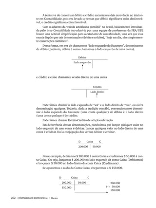 202 CONTABILIDADE EMPRESARIAL • Marion
A tentativa de conceituar débito e crédito encontrava séria resistência no inician-
te em Contabilidade, pois era levado a pensar que débito significava coisa desfavorá-
vel, e crédito significava coisa favorável.
Com o advento da “escola americana contábil” no Brasil, basicamente introduzi-
da pelo livro Contabilidade introdutória por uma equipe de professores da FEA/USP
,
houve uma notável simplificação para o estudante de contabilidade, uma vez que essa
escola dispõe que tais denominações (débito e crédito), “hoje em dia, são simplesmen-
te convenções contábeis”.
Dessa forma, em vez de chamarmos “lado esquerdo do Razonete”, denominamos
de débito (portanto, débito é como chamamos o lado esquerdo de uma conta).
Débito
Lado esquerdo
e crédito é como chamamos o lado direito de uma conta
Crédito
Lado direito
Poderíamos chamar o lado esquerdo de “sol” e o lado direito de “lua”, ou outra
denominação qualquer. Todavia, dada a tradição contábil, convencionamos denomi-
nar o lado esquerdo do Razonete (uma conta qualquer) de débito e o lado direito
(uma conta qualquer) de crédito.
Poderíamos chamar Débito-Crédito de adição-subtração.
Em decorrência dessas denominações, concluímos que lançar qualquer valor no
lado esquerdo de uma conta é debitar. Lançar qualquer valor no lado direito de uma
conta é creditar. Daí a conjugação dos verbos debitar e creditar.
D Caixa C
200.000 50.000
Nesse exemplo, debitamos $ 200.000 à conta Caixa e creditamos $ 50.000 à con-
ta Caixa. Ou seja, lançamos $ 200.000 no lado esquerdo da conta Caixa (Debitamos)
e lançamos $ 50.000 no lado direito da conta Caixa (Creditamos).
Se apurarmos o saldo da Conta Caixa, chegaremos a $ 150.000.
D Caixa C
200.000 50.000 200.000
(–) 50.000
150.000
150.000
Livro 1.indb 202
Livro 1.indb 202 2/4/2015 13:27:55
2/4/2015 13:27:55
 