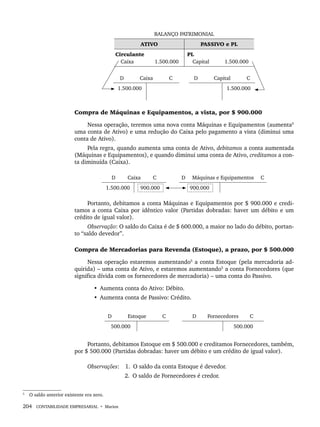 204 CONTABILIDADE EMPRESARIAL • Marion
BALANÇO PATRIMONIAL
ATIVO PASSIVO e PL
Circulante
Caixa 1.500.000
PL
Capital 1.500.000
D Caixa C D Capital C
1.500.000 1.500.000
Compra de Máquinas e Equipamentos, a vista, por $ 900.000
Nessa operação, teremos uma nova conta Máquinas e Equipamentos (aumenta5
uma conta de Ativo) e uma redução do Caixa pelo pagamento a vista (diminui uma
conta de Ativo).
Pela regra, quando aumenta uma conta de Ativo, debitamos a conta aumentada
(Máquinas e Equipamentos), e quando diminui uma conta de Ativo, creditamos a con-
ta diminuída (Caixa).
D Caixa C D Máquinas e Equipamentos C
1.500.000 900.000 900.000
Portanto, debitamos a conta Máquinas e Equipamentos por $ 900.000 e credi-
tamos a conta Caixa por idêntico valor (Partidas dobradas: haver um débito e um
crédito de igual valor).
Observação: O saldo do Caixa é de $ 600.000, a maior no lado do débito, portan-
to “saldo devedor”.
Compra de Mercadorias para Revenda (Estoque), a prazo, por $ 500.000
Nessa operação estaremos aumentando5
a conta Estoque (pela mercadoria ad-
quirida) – uma conta de Ativo, e estaremos aumentando5
a conta Fornecedores (que
significa dívida com os fornecedores de mercadoria) – uma conta do Passivo.
• Aumenta conta do Ativo: Débito.
• Aumenta conta de Passivo: Crédito.
D Estoque C D Fornecedores C
500.000 500.000
Portanto, debitamos Estoque em $ 500.000 e creditamos Fornecedores, também,
por $ 500.000 (Partidas dobradas: haver um débito e um crédito de igual valor).
Observações: 1. O saldo da conta Estoque é devedor.
2. O saldo de Fornecedores é credor.
5
O saldo anterior existente era zero.
Livro 1.indb 204
Livro 1.indb 204 2/4/2015 13:27:55
2/4/2015 13:27:55
 