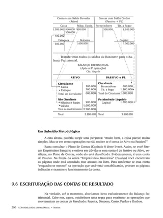 206 CONTABILIDADE EMPRESARIAL • Marion
Um Subsídio Metodológico
A esta altura, poderia surgir uma pergunta: “muito bem, a coisa parece muito
simples. Mas se em certas operações eu não souber se é conta de Ativo ou Passivo?”
Basta consultar o Plano de Contas (Capítulo 8 deste livro). Assim, se você fizer
um Empréstimo Bancário e estiver em dúvida se essa conta é de Passivo ou Ativo, ve-
rifique, no Plano de Contas, onde ela está classificada. Evidentemente, é uma conta
de Passivo. Na frente da conta “Empréstimos Bancários” (Passivo) você encontrará
as páginas onde está abordado esse assunto no livro. Para confirmar se essa conta
“enquadra-se mesmo” na operação que você está contabilizando, procure as páginas
indicadas e examine o funcionamento da conta.
9.6 ESCRITURAÇÃO DAS CONTAS DE RESULTADO
Na verdade, até o momento, abordamos itens exclusivamente do Balanço Pa-
trimonial. Cabe-nos, agora, estabelecer uma regra para escriturar as operações que
movimentam as contas de Resultado: Receita, Despesa, Custo, Perdas e Ganhos.
Livro 1.indb 206
Livro 1.indb 206 2/4/2015 13:27:55
2/4/2015 13:27:55
 