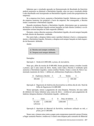CONTABILIDADE POR BALANÇOS SUCESSIVOS 207
Sabemos que o resultado apurado na Demonstração do Resultado do Exercício
poderá aumentar ou diminuir o Patrimônio Líquido, uma vez que o resultado obtido
e não distribuído será incorporado ao Patrimônio Líquido (conta dos proprietários da
empresa).
Se a empresa tiver lucro, aumenta o Patrimônio Líquido. Sabemos que a Receita
da empresa aumenta (ou propicia) o lucro da empresa. Por conseguinte, a Receita
tende a aumentar o Patrimônio Líquido.
Quando estudamos Passivo e Patrimônio Líquido, detectamos que os aumentos
do Passivo e do Patrimônio Líquido seriam lançados no lado direito (crédito) e as di-
minuições seriam lançadas no lado esquerdo (débito).
Portanto, como a Receita aumenta o Patrimônio Líquido, ela será sempre lançada
no lado direito do Razonete: creditada.
Por outro lado, a despesa (idem custo e perdas) diminui o lucro e, consequente-
mente, o Patrimônio Líquido. Portanto, a despesa será sempre lançada no lado esquer-
do do Razonete: debitada.
Assim:
a) Receita será sempre creditada.
b) Despesa será sempre debitada.
Exemplos:
Operação 1. Venda de $ 890.400, a prazo, de mercadoria.
Note que, além da receita de $ 890.400, foram geradas contas a receber (venda
a prazo), que é uma conta de Ativo. Assim, como toda a Receita é creditada (pois
aumenta o Patrimônio Líquido), vamos creditar Vendas. Como a conta do Ativo é au-
mentada (aumento de Ativo = debita-se), debitaremos Duplicatas a Receber.
D Duplicatas a Receber C D Vendas C
890.400 890.400
Operação 2. Pagamento de Salários dos funcionários no último dia do mês. Total da
Folha de Pagamento $ 2.800.000
Nessa operação, temos o pagamento de uma Despesa. Portanto, há uma saída
de dinheiro do Caixa (diminui uma conta de Ativo – credita-se) para pagamento de
Salários (despesa diminui o Patrimônio Líquido – debita-se).
D Caixa C D Desp. de Salários C
há saldo
suficiente
2.800.000 2.800.000
Operação 3. Aquisição de Material de Escritório, totalmente utilizado no mês, a
prazo, por $ 180.000.
Nesse caso, criamos uma conta a pagar, pois compramos material a prazo (Contas
a Pagar aumenta Passivo: credita-se) e temos uma despesa pelo consumo do Material
Livro 1.indb 207
Livro 1.indb 207 2/4/2015 13:27:56
2/4/2015 13:27:56
 