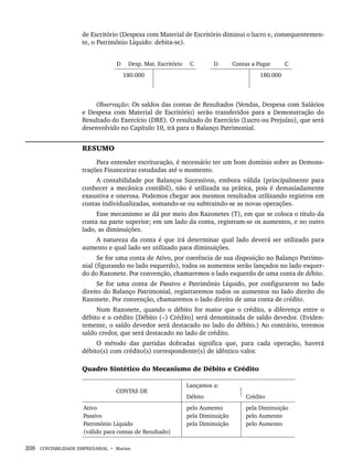 208 CONTABILIDADE EMPRESARIAL • Marion
de Escritório (Despesa com Material de Escritório diminui o lucro e, consequentemen-
te, o Patrimônio Líquido: debita-se).
D Desp. Mat. Escritório C D Contas a Pagar C
180.000 180.000
Observação: Os saldos das contas de Resultados (Vendas, Despesa com Salários
e Despesa com Material de Escritório) serão transferidos para a Demonstração do
Resultado do Exercício (DRE). O resultado do Exercício (Lucro ou Prejuízo), que será
desenvolvido no Capítulo 10, irá para o Balanço Patrimonial.
RESUMO
Para entender escrituração, é necessário ter um bom domínio sobre as Demons-
trações Financeiras estudadas até o momento.
A contabilidade por Balanços Sucessivos, embora válida (principalmente para
conhecer a mecânica contábil), não é utilizada na prática, pois é demasiadamente
exaustiva e onerosa. Podemos chegar aos mesmos resultados utilizando registros em
contas individualizadas, somando-se ou subtraindo-se as novas operações.
Esse mecanismo se dá por meio dos Razonetes (T), em que se coloca o título da
conta na parte superior; em um lado da conta, registram-se os aumentos, e no outro
lado, as diminuições.
A natureza da conta é que irá determinar qual lado deverá ser utilizado para
aumento e qual lado ser utilizado para diminuições.
Se for uma conta de Ativo, por coerência de sua disposição no Balanço Patrimo-
nial (figurando no lado esquerdo), todos os aumentos serão lançados no lado esquer-
do do Razonete. Por convenção, chamaremos o lado esquerdo de uma conta de débito.
Se for uma conta de Passivo e Patrimônio Líquido, por configurarem no lado
direito do Balanço Patrimonial, registraremos todos os aumentos no lado direito do
Razonete. Por convenção, chamaremos o lado direito de uma conta de crédito.
Num Razonete, quando o débito for maior que o crédito, a diferença entre o
débito e o crédito [Débito (–) Crédito] será denominada de saldo devedor. (Eviden-
temente, o saldo devedor será destacado no lado do débito.) Ao contrário, teremos
saldo credor, que será destacado no lado de crédito.
O método das partidas dobradas significa que, para cada operação, haverá
débito(s) com crédito(s) correspondente(s) de idêntico valor.
Quadro Sintético do Mecanismo de Débito e Crédito
CONTAS DE
Lançamos a:
Débito Crédito
Ativo
Passivo
Patrimônio Líquido
(válido para contas de Resultado)
pelo Aumento
pela Diminuição
pela Diminuição
pela Diminuição
pelo Aumento
pelo Aumento
Livro 1.indb 208
Livro 1.indb 208 2/4/2015 13:27:56
2/4/2015 13:27:56
 