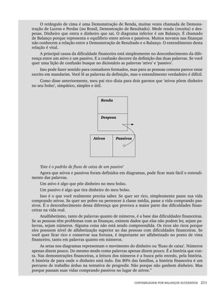 CONTABILIDADE POR BALANÇOS SUCESSIVOS 211
O retângulo de cima é uma Demonstração de Renda, muitas vezes chamada de Demons-
tração de Lucros e Perdas (no Brasil, Demostração de Resultado). Mede renda (receita) e des-
pesas. Dinheiro que entra e dinheiro que sai. O diagrama inferior é um Balanço. É chamado
de Balanço porque representa o equilíbrio entre ativos e passivos. Muitos novatos nas finanças
não conhecem a relação entre a Demonstração de Resultado e o Balanço. O entendimento desta
relação é vital.
A principal causa da dificuldade financeira está simplesmente no desconhecimento da dife-
rença entre um ativo e um passivo. E a confusão decorre da definição das duas palavras. Se você
quer uma lição de confusão busque no dicionário as palavras ‘ativo’ e ‘passivo’.
Isso pode fazer sentido para contadores formados, mas para as pessoas comuns parece estar
escrito em mandarim. Você lê as palavras da definição, mas o entendimento verdadeiro é difícil.
Como disse anteriormente, meu pai rico dizia para dois garotos que ‘ativos põem dinheiro
no seu bolso’, simpático, simples e útil.
Renda
Despesa
Ativos Passivos
‘Este é o padrão de fluxo de caixa de um passivo’
Agora que ativos e passivos foram definidos em diagramas, pode ficar mais fácil o entendi-
mento das palavras.
Um ativo é algo que põe dinheiro no meu bolso.
Um passivo é algo que tira dinheiro do meu bolso.
Isso é o que você realmente precisa saber. Se quer ser rico, simplesmente passe sua vida
comprando ativos. Se quer ser pobre ou pertencer à classe média, passe a vida comprando pas-
sivos. É o desconhecimento dessa diferença que provoca a maior parte das dificuldades finan-
ceiras na vida real.
Analfabetismo, tanto de palavras quanto de números, é a base das dificuldades financeiras.
Se as pessoas têm problemas com as finanças, existem dados que elas não podem ler, sejam pa-
lavras, sejam números. Alguma coisa não está sendo compreendida. Os ricos são ricos porque
eles possuem nível de alfabetização superior ao das pessoas com dificuldades financeiras. Se
você quer ficar rico e conservar sua fortuna, é importante ser alfabetizado no ponto de vista
financeiro, tanto em palavras quanto em números.
As setas nos diagramas representam o movimento do dinheiro ou ‘fluxo de caixa’. Números
apenas dizem pouco. Do mesmo modo como palavras apenas dizem pouco. É a história que con-
ta. Nas demonstrações financeiras, a leitura dos números é a busca pelo enredo, pela história.
A história de para onde o dinheiro está indo. Em 80% das famílias, a história financeira é um
percurso de trabalho árduo na tentativa de progredir. Não porque não ganhem dinheiro. Mas
porque passam suas vidas comprando passivos no lugar de ativos.”
Livro 1.indb 211
Livro 1.indb 211 2/4/2015 13:27:56
2/4/2015 13:27:56
 
