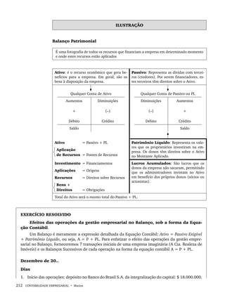 212 CONTABILIDADE EMPRESARIAL • Marion
ILUSTRAÇÃO
Balanço Patrimonial
É uma fotografia de todos os recursos que financiam a empresa em determinado momento
e onde estes recursos estão aplicados
Ativo: é o recurso econômico que gera be-
nefícios para a empresa. Em geral, são os
bens à disposição da empresa.
Passivo: Representa as dívidas com tercei-
ros (credores). Por serem financiadores, es-
tes terceiros têm direitos sobre o Ativo.
Qualquer Conta de Ativo Qualquer Conta de Passivo ou PL
Aumentos
+
Débito
Diminuições
(–)
Crédito
Diminuições
(–)
Débito
Aumentos
+
Crédito
Saldo Saldo
Ativo = Passivo + PL Patrimônio Líquido: Representa os valo-
res que os proprietários investiram na em-
presa. Os donos têm direitos sobre o Ativo
no Montante Aplicado.
Aplicação
de Recursos = Fontes de Recursos
Investimento = Financiamentos Lucros Acumulados: São lucros que os
donos da empresa não sacaram, permitindo
que os administradores invistam no Ativo
em benefício dos próprios donos (sócios ou
acionistas).
Aplicações = Origens
Recursos = Direitos sobre Recursos
Bens +
Direitos = Obrigações
Total do Ativo será o mesmo total do Passivo + PL.
EXERCÍCIO RESOLVIDO
Efeitos das operações da gestão empresarial no Balanço, sob a forma da Equa-
ção Contábil.
Um Balanço é meramente a expressão detalhada da Equação Contábil: Ativo = Passivo Exigível
+ Patrimônio Líquido, ou seja, A = P + PL. Para enfatizar o efeito das operações da gestão empre-
sarial no Balanço, forneceremos 7 transações iniciais de uma empresa imaginária (A Cia. Realeza de
Imóveis) e os Balanços Sucessivos de cada operação na forma da equação contábil A = P + PL.
Dezembro de 20..
Dias
1. Início das operações: depósito no Banco do Brasil S.A. da integralização do capital: $ 18.000.000.
Livro 1.indb 212
Livro 1.indb 212 2/4/2015 13:27:56
2/4/2015 13:27:56
 