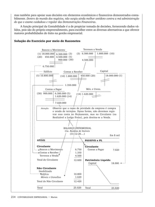 214 CONTABILIDADE EMPRESARIAL • Marion
mas também para apoiar suas decisões em elementos econômicos e financeiros demonstrados conta-
bilmente. Dentro do mundo dos negócios, não surgiu ainda melhor antídoto contra a má administração
do que o exame cuidadoso e regular das Demonstrações Financeiras.
A função principal da Contabilidade é a de propiciar tomada de decisões, fornecendo dados vá-
lidos, pois são do próprio empreendimento, para escolher entre as diversas alternativas a que oferece
maiores probabilidades de êxito na gestão empresarial.
Solução do Exercício por meio de Razonetes
Livro 1.indb 214
Livro 1.indb 214 2/4/2015 13:27:56
2/4/2015 13:27:56
 
