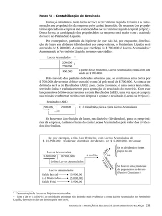 BALANCETE – APURAÇÃO DE RESULTADO E LEVANTAMENTO DO BALANÇO 231
Passo VI – Contabilização do Resultado
Como já estudamos, todo lucro acresce o Patrimônio Líquido. O lucro é a remu-
neração aos proprietários da empresa pelo capital investido. Os recursos dos proprie-
tários aplicados na empresa são evidenciados no Patrimônio Líquido (capital próprio).
Dessa forma, a participação dos proprietários na empresa será maior com o acúmulo
do lucro no Patrimônio Líquido.
Por conseguinte, partindo da hipótese de que não há, por enquanto, distribui-
ção do lucro em dinheiro (dividendos) aos proprietários, o Patrimônio Líquido será
acrescido de $ 700.000. A conta que receberá os $ 700.000 é Lucros Acumulados.4
Aumentando o Patrimônio Líquido, teremos um crédito:
Lucros Acumulados *
200.000
+
700.000 +
a partir desse momento, Lucros Acumulados estará com um
saldo de $ 900.000.
900.000 +
Pelo método das partidas dobradas sabemos que, se creditamos uma conta por
$ 700.000, deveremos debitar outra(s) conta(s) pelo total de $ 700.000. A conta a ser
debitada será a de Resultados (ARE) pois, como dissemos, é uma conta transitória,
servindo única e exclusivamente para apuração do resultado do exercício. Com esse
lançamento a débito encerraremos a conta Resultados (ARE), uma vez que já cumpriu
sua missão: confrontar receita com despesa e apurar o resultado (Lucro ou Prejuízo).
Resultados (ARE)
700.000 700.000 é transferido para a conta Lucros Acumulados
Se houvesse distribuição de lucro, em dinheiro (dividendos), para os proprietá-
rios da empresa, daríamos baixa da conta Lucros Acumulados pelo valor dos dividen-
dos distribuídos.
4
Demonstração de Lucros ou Prejuízos Acumulados.
* Com a Lei nº 11.638/07, as sociedades anônimas não poderão mais evidenciar a conta Lucros Acumulados no Patrimônio
Líquido, devendo-se dar um destino para este lucro.
Livro 1.indb 231
Livro 1.indb 231 2/4/2015 13:27:58
2/4/2015 13:27:58
 