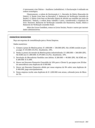 ESCRITURAÇÃO 263
é interessante criar Diários – Auxiliares (subsidiários). A Escrituração é realizada em
ordem cronológica.
Classicamente, a ordem de Escrituração é: 1. Borrador do Diário (Rascunho do
Diário); 2. Razão (com base no Borrador); 3. Balancete de Verificação (extraído do
Razão); 4. Diário (com base no Borrador depois de aferida sua exatidão por meio do
Balancete). Todavia, a ordem deste trabalho é outra, considerando a sequência do
livro: Razonete, Balancete de Verificação (exatidão dos Razonetes), Razão, Diário e
Balancete de Verificação (exatidão final).
Além dos Livros Contábeis, temos os Livros Sociais, Fiscais e outros por necessi-
dades administrativas.
EXERCÍCIO RESOLVIDO
Faça um esquema de contabilização para a Nossa Empresa.
Dados numéricos:
1. Compra a prazo de Matéria-prima: $ 1.000.000 + 100.000 (IPI). Há o ICMS contido no pre-
ço pago: $ 155.000 (15,5%). Atualmente, 18%.
2. Venda (a prazo) da metade da Matéria-prima industrializada: $ 1.800.000 + 360.000 (IPI).
Há ICMS nos $ 1.800.000: $ 279.000 (15,5%). Atualmente, 18%.
3. Devolução de Mercadorias Vendidas com defeito: $ 200.000 + 40.000 (IPI). Há ICMS nos
$ 200.000: $ 31.000.
4. Houve um Desconto Financeiro Concedido de 10% para o Cliente X, que pagou com 30 dias
de antecedência uma duplicata de $ 500.000.
5. Houve um Desconto Financeiro obtido por nossa empresa de 8% sobre uma duplicata de
$ 400.000, paga antecipadamente.
6. Nossa empresa recebe uma duplicata de $ 1.200.000 com atraso, cobrando juros de Mora
de 5%.
Livro 1.indb 263
Livro 1.indb 263 2/4/2015 13:28:06
2/4/2015 13:28:06
 