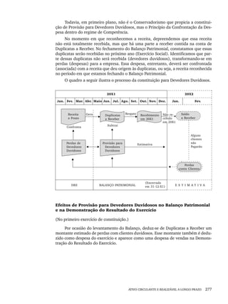 ATIVO CIRCULANTE E REALIZÁVEL A LONGO PRAZO 277
Todavia, em primeiro plano, não é o Conservadorismo que propicia a constitui-
ção de Provisão para Devedores Duvidosos, mas o Princípio da Confrontação da Des-
pesa dentro do regime de Competência.
No momento em que reconhecemos a receita, depreendemos que essa receita
não está totalmente recebida, mas que há uma parte a receber contida na conta de
Duplicatas a Receber. No fechamento do Balanço Patrimonial, constatamos que essas
duplicatas serão recebidas no próximo ano (Exercício Social). Identificamos que par-
te dessas duplicatas não será recebida (devedores duvidosos), transformando-se em
perdas (despesas) para a empresa. Essa despesa, entretanto, deverá ser confrontada
(associada) com a receita que deu origem às duplicatas, ou seja, a receita reconhecida
no período em que estamos fechando o Balanço Patrimonial.
O quadro a seguir ilustra o processo da constituição para Devedores Duvidosos.
Efeitos de Provisão para Devedores Duvidosos no Balanço Patrimonial
e na Demonstração do Resultado do Exercício
(No primeiro exercício de constituição.)
Por ocasião do levantamento do Balanço, deduz-se de Duplicatas a Receber um
montante estimado de perdas com clientes duvidosos. Esse montante também é dedu-
zido como despesa do exercício e aparece como uma despesa de vendas na Demons-
tração do Resultado do Exercício.
Livro 1.indb 277
Livro 1.indb 277 2/4/2015 13:28:09
2/4/2015 13:28:09
 