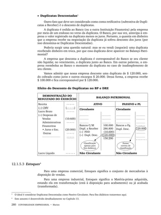 280 CONTABILIDADE EMPRESARIAL • Marion
• Duplicatas Descontadas3
Outro fato que deve ser considerado como conta retificativa (subtrativa de Dupli-
catas a Receber) é o desconto de duplicatas.
A duplicata é cedida ao Banco (ou a outra Instituição Financeira) pela empresa
por meio de um endosso no verso da duplicata. O Banco, por sua vez, antecipa à em-
presa o valor registrado na duplicata menos os juros. Portanto, a quantia em dinheiro
que a empresa recebe na negociação da duplicata já sofreu desconto dos juros (por
isso denomina-se Duplicatas Descontadas).
Poderia surgir uma questão natural: mas se eu vendi (negociei) uma duplicata
recebendo dinheiro em troca, por que essa duplicata deve aparecer no Balanço Patri-
monial?
A empresa que desconta a duplicata é corresponsável do Banco se seu cliente
não liquidar, no vencimento, a duplicata junto ao Banco. Em outras palavras, a em-
presa reembolsa ao Banco o montante da duplicata no caso de inadimplemento de
seu cliente.
Vamos admitir que nossa empresa desconte uma duplicata de $ 120.000, sen-
do cobrado como juros e outros encargos $ 20.000. Dessa forma, a empresa recebe
$ 100.000 e fica corresponsável por $ 120.000.
Efeito do Desconto de Duplicatas no BP e DRE
DEMONSTRAÇÃO DO
RESULTADO DO EXERCÍCIO
BALANÇO PATRIMONIAL
Receita
(–) CMV
Lucro Bruto
(–) Despesas de
Vendas
Administrativas
Financeiras
• Juros e Enc.
Outras
- - - - -
(- - - - -)
- - - - -
(10.600)
- - - - -
(20.000)
- - - - -
- - - - -
ATIVO PASSIVO e PL
Circulante Circulante
Bancos C/M
Dupl. a Receber
(–) PDD
(–) Dupl. Desc.
100.000
286.800
(10.600)
(120.000)
156.200
Bancos a Pg.
Dupl. Desc.
- - - - - -
120.000
- - - - - - -
Lucro Líquido - - - - - - Não Circulante Não Circulante
12.1.5.3 Estoques4
Para uma empresa comercial, Estoques significa o conjunto de mercadorias à
disposição de vendas.
Para uma empresa industrial, Estoques significa a Matéria-prima adquirida,
estando ela em transformação (está à disposição para acabamento) ou já acabada
(transformada).
3
O ideal é considerar Duplicatas Descontadas como Passivo Circulante. Para fins didáticos trataremos aqui.
4
Este assunto é desenvolvido detalhadamente no Capítulo 13.
Classificação
apenas para
fins didáticos
Forma
correta de
classificação
Livro 1.indb 280
Livro 1.indb 280 2/4/2015 13:28:10
2/4/2015 13:28:10
 