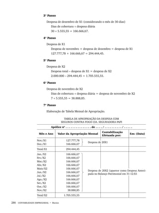 286 CONTABILIDADE EMPRESARIAL • Marion
3º Passo
Despesa de dezembro de X1 (considerando o mês de 30 dias)
Dias de cobertura × despesa diária
30 × 5.555,55 = 166.666,67.
4º Passo
Despesa de X1
Despesa de novembro + despesa de dezembro = despesa de X1
127.777,78 + 166.666,67 = 294.444,45.
5º Passo
Despesa de X2
Despesa total – despesa de X1 = despesa de X2
2.000.000 – 294.444,45 = 1.705.555,55.
6º Passo
Despesa de novembro de X2
Dias de cobertura × despesa diária = despesa de novembro de X2
7 × 5.555,55 = 38.888,85.
7º Passo
Elaboração de Tabela Mensal de Apropriação.
TABELA DE APROPRIAÇÃO DA DESPESA COM
SEGUROS CONTRA FOGO CIA. SEGURADORA PAPI
Apólice nº . . . . . . . . . . . . . . . de . . . . / . . . . . . . . . . / . . . . .
Mês e Ano Valor da Apropriação Mensal
Contabilização
Efetuada por:
Em: (Data)
Nov./X1
Dez./X1
127.777,78
166.666,67
Despesa de 20X1
Total/X1 294.444,45
Jan./X2
Fev./X2
Mar./X2
Abr./X2
Maio/X2
Jun./X2
Jul./X2
Ago./X2
Set./X2
Out./X2
Nov./X2
166.666,67
166.666,67
166.666,67
166.666,67
166.666,67
166.666,67
166.666,67
166.666,67
166.666,67
166.666,67
38.888,85
Despesa de 20X2 (aparece como Despesa Anteci-
pada no Balanço Patrimonial em 31-12-X1
Total/X2 1.705.555,55
Livro 1.indb 286
Livro 1.indb 286 2/4/2015 13:28:12
2/4/2015 13:28:12
 